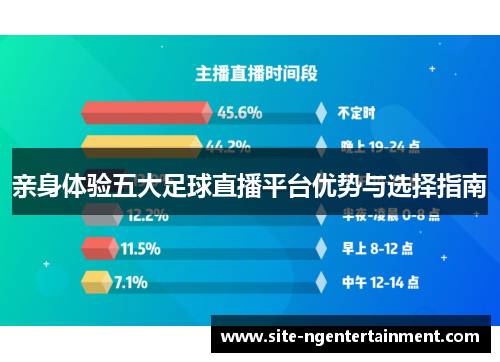 亲身体验五大足球直播平台优势与选择指南