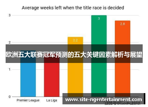 欧洲五大联赛冠军预测的五大关键因素解析与展望