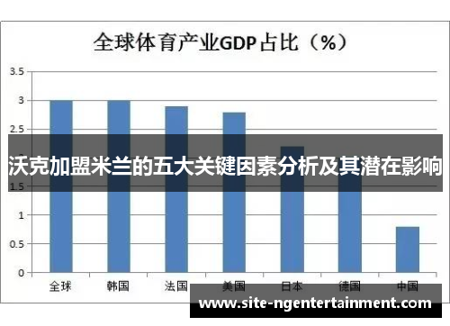 沃克加盟米兰的五大关键因素分析及其潜在影响