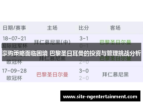 豪购策略面临困境 巴黎圣日耳曼的投资与管理挑战分析