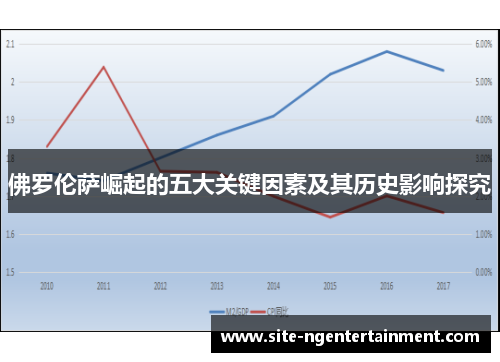 佛罗伦萨崛起的五大关键因素及其历史影响探究