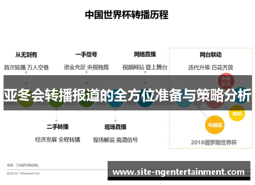 亚冬会转播报道的全方位准备与策略分析