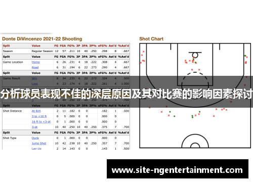 分析球员表现不佳的深层原因及其对比赛的影响因素探讨