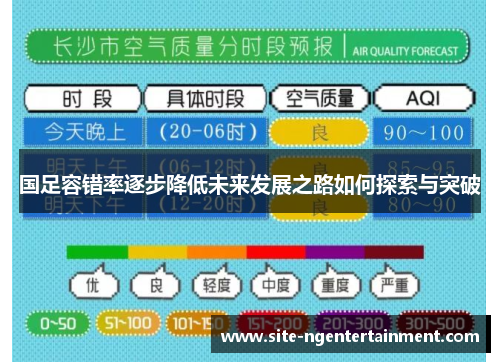国足容错率逐步降低未来发展之路如何探索与突破