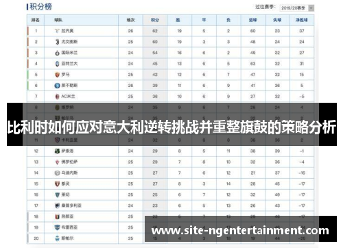 比利时如何应对意大利逆转挑战并重整旗鼓的策略分析