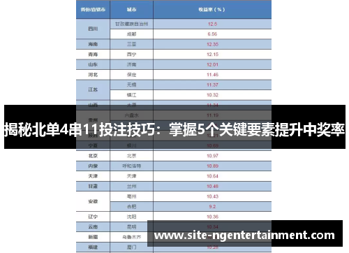 揭秘北单4串11投注技巧：掌握5个关键要素提升中奖率