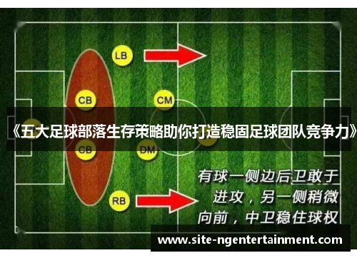 《五大足球部落生存策略助你打造稳固足球团队竞争力》