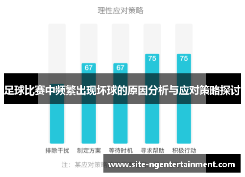 足球比赛中频繁出现坏球的原因分析与应对策略探讨