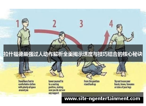 拉什福德最强过人动作解析全面揭示速度与技巧结合的核心秘诀