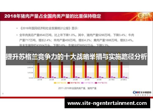提升苏格兰竞争力的十大战略举措与实施路径分析
