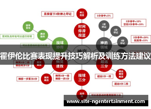 霍伊伦比赛表现提升技巧解析及训练方法建议