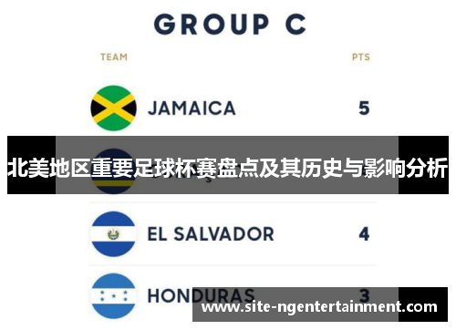 北美地区重要足球杯赛盘点及其历史与影响分析
