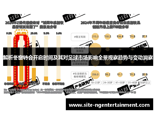 解析冬窗转会开启时间及其对足球市场影响全景观察趋势与变动洞察 解析冬窗转会开启时间及其对足球市场影响全景观察趋势与变动洞察