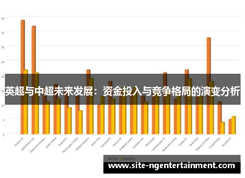 英超与中超未来发展:资金投入与竞争格局的演变分析 英超与中超未来发展:资金投入与竞争格局的演变分析