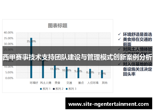 西甲赛事技术支持团队建设与管理模式创新案例分析