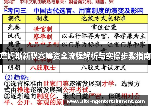 詹姆斯新联赛筹资全流程解析与实操步骤指南