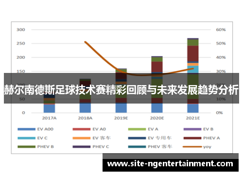 赫尔南德斯足球技术赛精彩回顾与未来发展趋势分析 赫尔南德斯足球技术赛精彩回顾与未来发展趋势分析