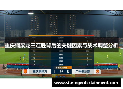 重庆铜梁龙三连胜背后的关键因素与战术调整分析