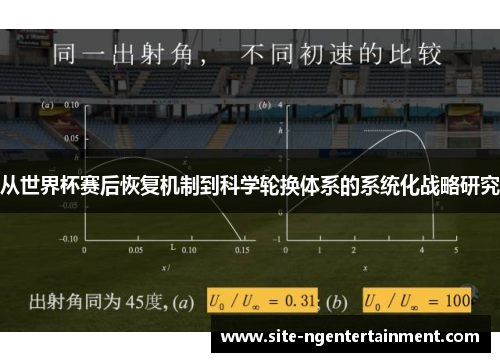 从世界杯赛后恢复机制到科学轮换体系的系统化战略研究