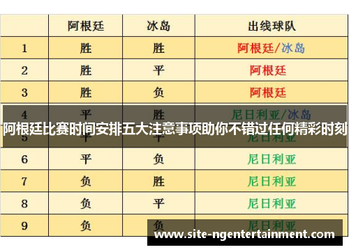 阿根廷比赛时间安排五大注意事项助你不错过任何精彩时刻