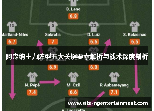 阿森纳主力阵型五大关键要素解析与战术深度剖析