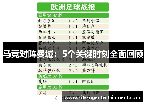 马竞对阵曼城：5个关键时刻全面回顾